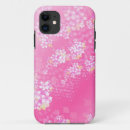 Search for cherry on top iphone cases For kids