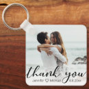 Search for wedding favours Thank you