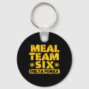 Search for meals rounded key rings Dinner