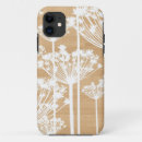 Search for dandelion iphone cases Rustic