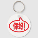 Search for pekes key rings Travel