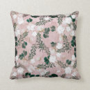 Search for shabby cushions Botanical