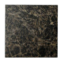 Search for porcelain tiles Ceramic