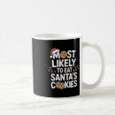 Search for cartoon chimney mugs Birthday