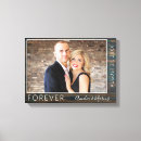 Search for in loving memory canvas prints Rustic
