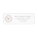 Search for reunion return address labels Gathering