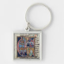 Search for capital letter key rings French