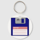 Search for floppy key rings Technology