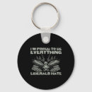 Search for liberal party key rings Protest