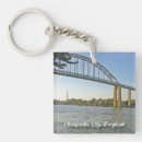 Search for inns key rings Town