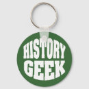 Search for geek key rings Nerd