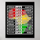 Search for black leaders posters Blm