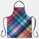 Search for diagonal aprons Background