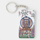 Search for gypsy key rings Travel