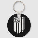 Search for state rights key rings Racism