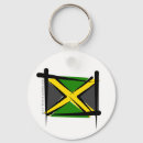 Search for ancestry rounded key rings Family history