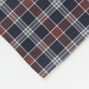 Search for blue and burgundy blankets Pattern