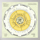 Search for passover decor Exodus