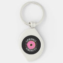 Search for dough key rings Food