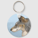 Search for timber key rings Animals
