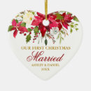 Search for floral as christmas tree decorations Our first christmas