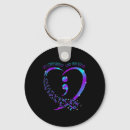 Search for ocd key rings Brain