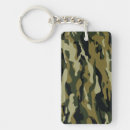 Search for camo key rings Pattern