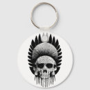 Search for skull key rings Black and white