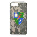 Search for 75th ranger regiment Army