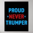 Search for tru art United states