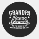 Search for happy birthday grandpa stickers Fatherhood