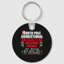 Search for correct key rings Xmas