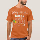 Search for bakeware Baker