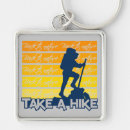 Search for hike key rings Nature