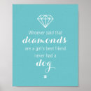 Search for dog quote art Pets
