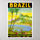 Search for vintage rio travel posters Retro