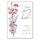 Search for acrylic table cards Floral