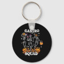 Search for black cat trick key rings Black and white