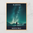 Search for north pole postcards Arctic