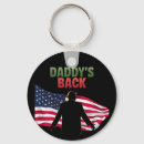 Search for return key rings America