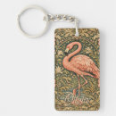 Search for flamingo bird key rings Botanical