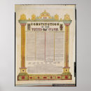 Search for constitution state Usa
