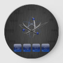 Search for periodic table clocks Geek