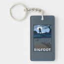 Search for foot key rings Big