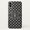 Search for wood panel iphone cases Fun