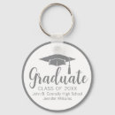 Search for silver grey key rings Chic