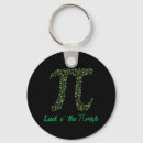 Search for funny pi key rings Geek
