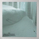 Search for frigidity Ice
