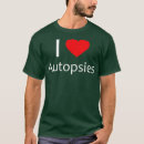 Search for autopsy clothing Scientist