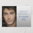 Search for male 40th birthday invitations Typography